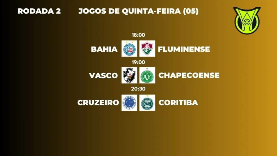 Brasileirão tem três jogos nesta quinta-feira (05) pela segunda rodada