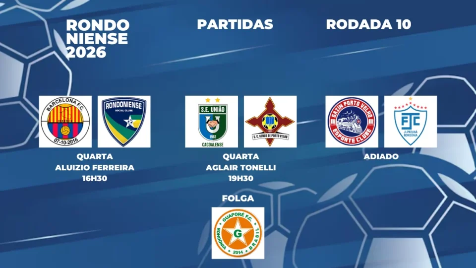 Confrontos diretos marcam abertura da 10ª rodada do Campeonato Rondoniense