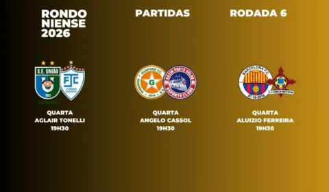 Duelo de extremos, reedição de final e clássico municipal movimentam a 6ª rodada do Rondoniense