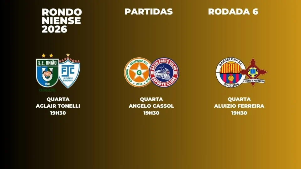 Duelo de extremos, reedição de final e clássico municipal movimentam a 6ª rodada do Rondoniense