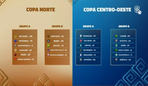 Copa Verde 2026 tem grupos definidos e novo formato