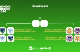 Semifinais do Rondoniense começam neste domingo