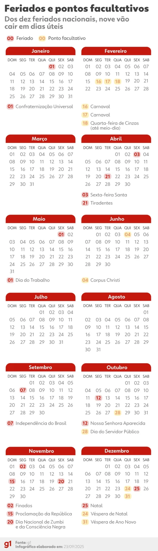 Dia 24 de junho é feriado? Saiba onde terá folga - NC News