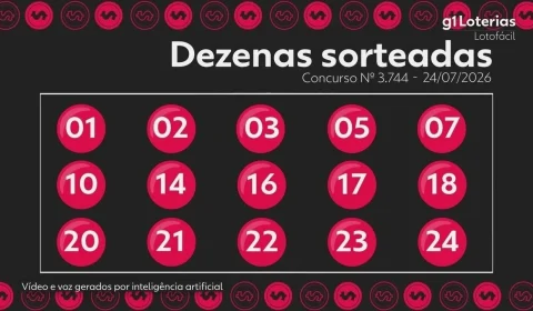 Resultado da Lotofácil 3744: prêmio acumula e chega a R$ 5 mi sábado