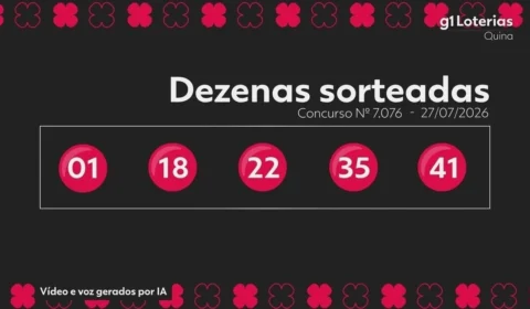 Quina 7076 acumula e prêmio sobe a R$ 25 milhões