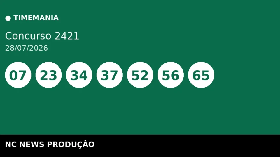 Resultado da Timemania 2421 de 28/07: confira as dezenas