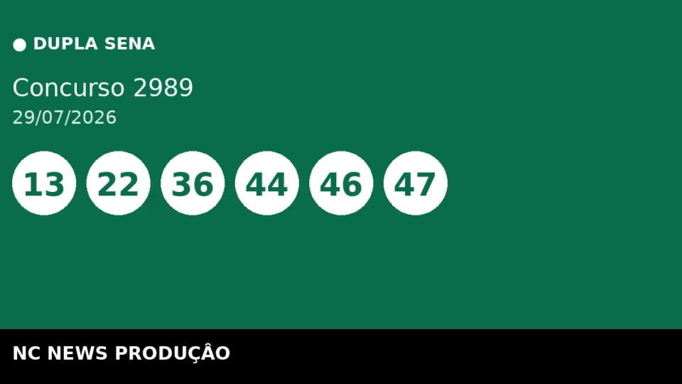 Resultado da Dupla Sena 2989 de 29/07: confira as dezenas