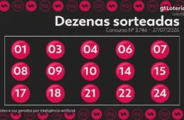 Lotofácil 3746: números e prêmio de R$ 9 milhões