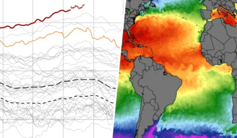 Temperatura do Oceano Atlântico hoje bate recorde e alerta global