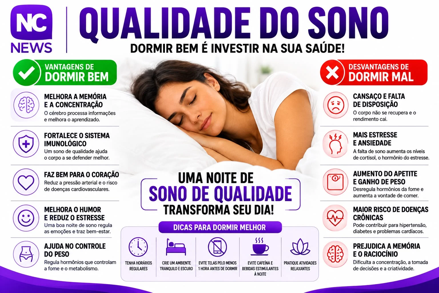 arte nc news - sono