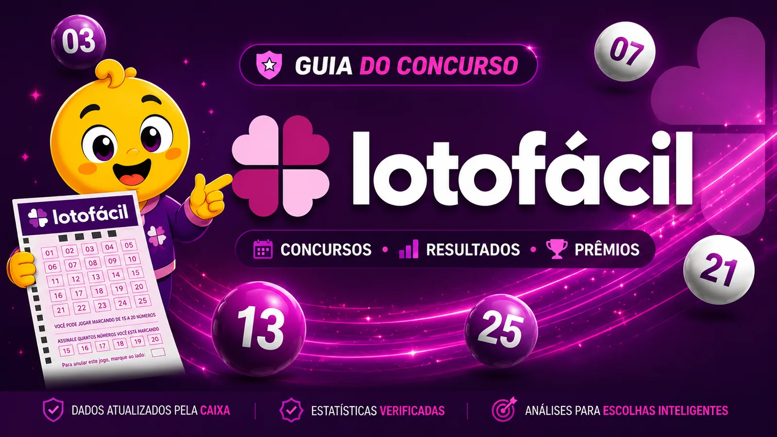 Resultado da Lotofácil 3768: confira números e ganhadores hoje