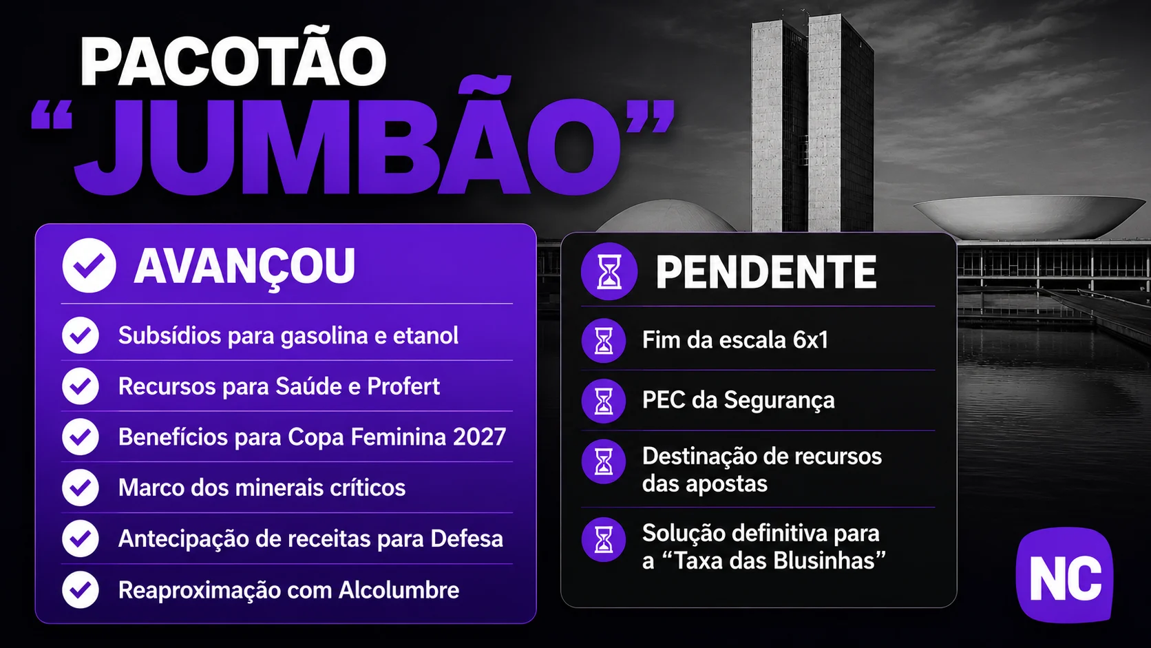 Principais pontos do acordo entre governo e Congresso após a reaproximação entre Lula e Davi Alcolumbre. O infográfico destaca as medidas que avançaram no chamado "Pacotão Jumbão" e as pautas que ainda aguardam definição no Legislativo. Arte: NC News