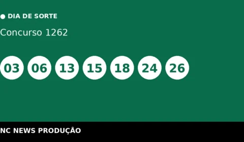 Resultado do Dia de Sorte 1262: confira as dezenas