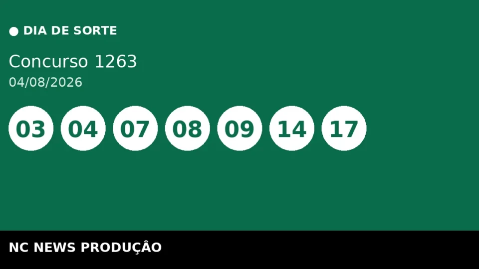 Resultado do Dia de Sorte 1263 de 04/08: confira as dezenas