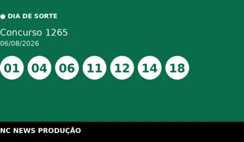 Resultado do Dia de Sorte 1265 de 06/08: confira as dezenas