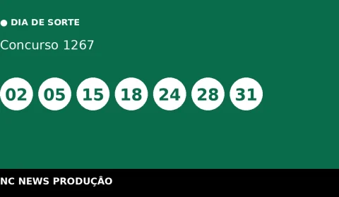 Resultado do Dia de Sorte 1267: confira as dezenas
