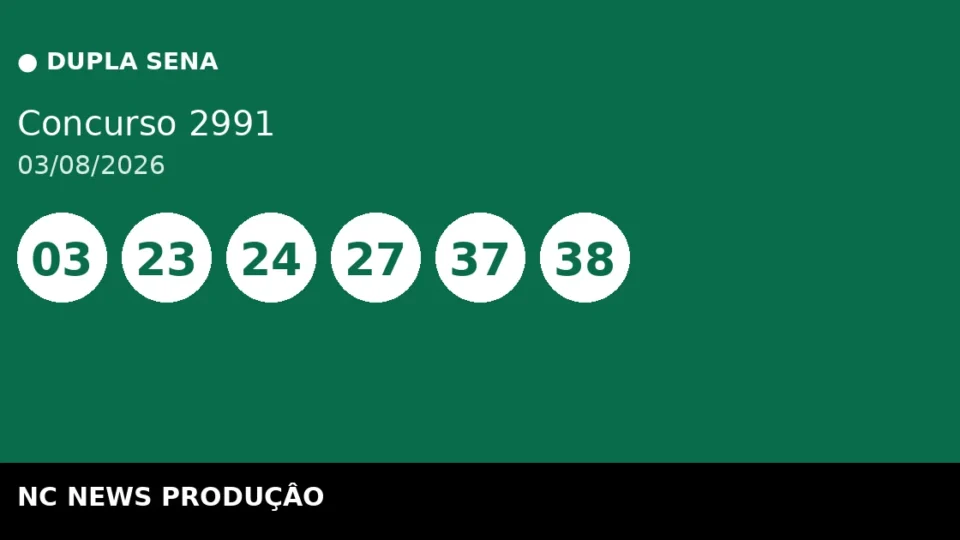 Resultado da Dupla Sena 2991 de 03/08: confira as dezenas