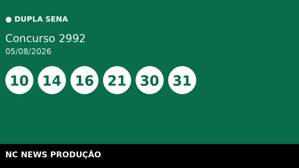 Resultado da Dupla Sena 2992 de 05/08: confira as dezenas