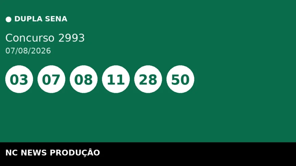 Resultado da Dupla Sena 2993 de 07/08: confira as dezenas
