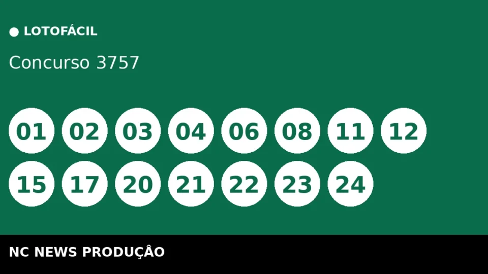 Resultado da Lotofácil 3757: confira as dezenas