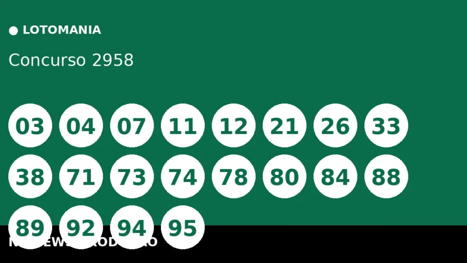 Resultado da Lotomania 2958: confira as dezenas