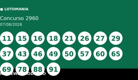 Resultado da Lotomania 2960 de 07/08: confira as dezenas