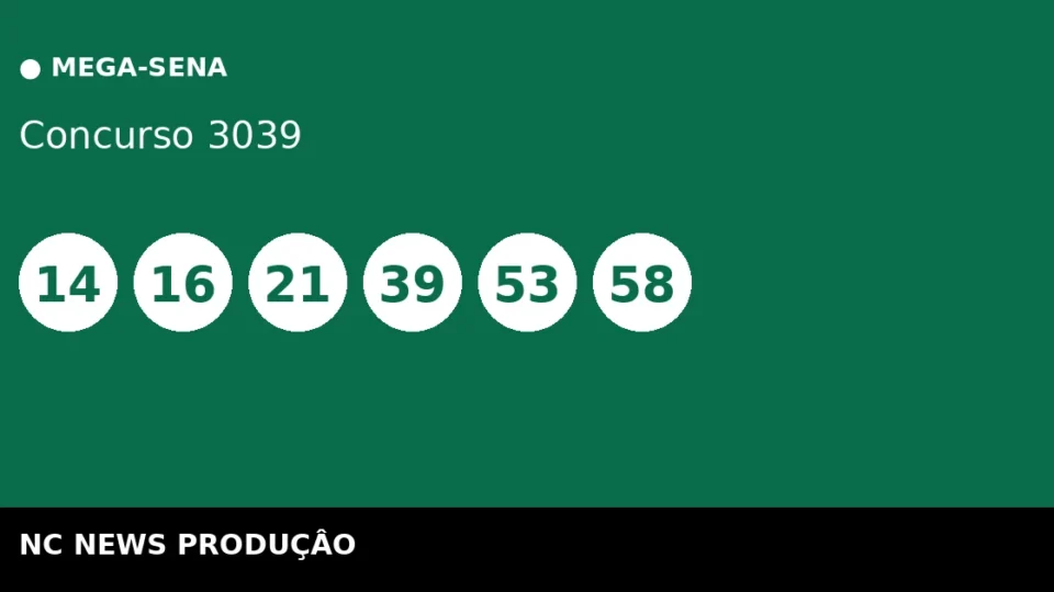 Resultado da Mega-Sena 3039: confira as dezenas
