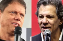Tarcísio lidera disputa ao governo de SP com 52% dos votos