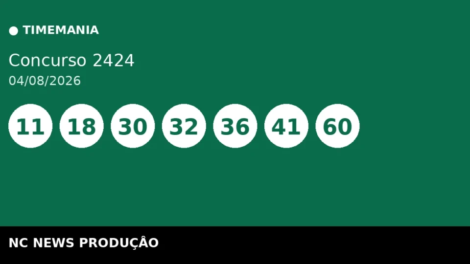 Resultado da Timemania 2424 de 04/08: confira as dezenas