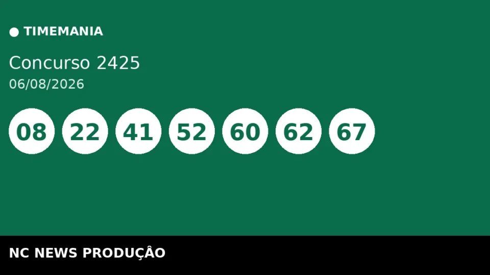 Resultado da Timemania 2425 de 06/08: confira as dezenas