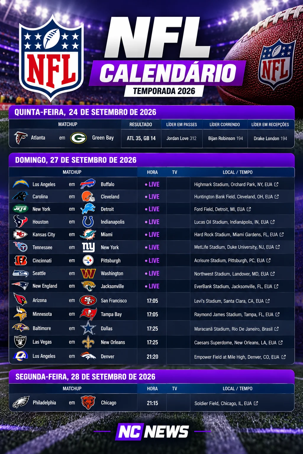 NFL - CALENDARIO