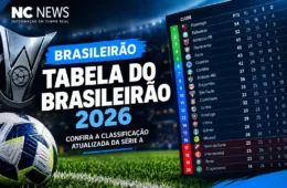 Tabela do Brasileirão: confira a classificação atualizada da Série A