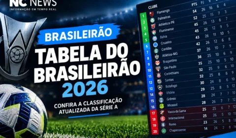 Tabela do Brasileirão: confira a classificação atualizada da Série A
