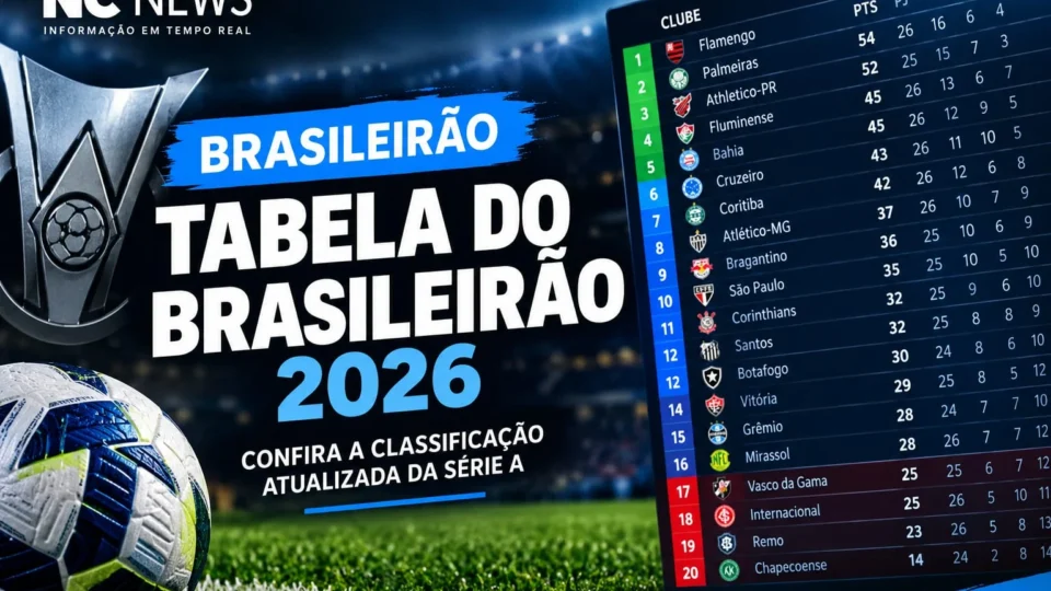 Tabela do Brasileirão: confira a classificação atualizada da Série A