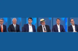 Ronaldo Caiado supera Lula no 2º turno: direita ou esquerda?