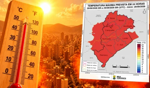 BH pode bater novo recorde de calor nesta quarta-feira, com máxima de 37°C