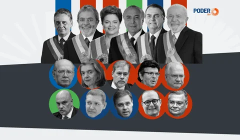 Crise entre Moraes e Mendonça expõe fraturas no STF
