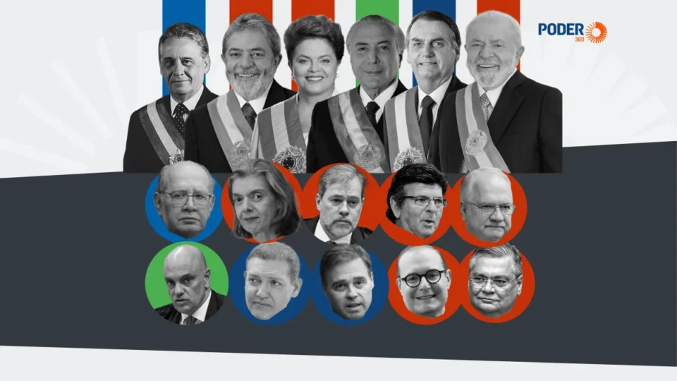 Crise entre Moraes e Mendonça expõe fraturas no STF