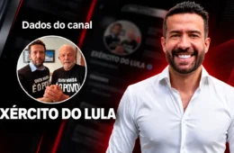 Flávio pede ao TSE derrubada do “Exército do Lula”, canal com 3,2 milhões de seguidores