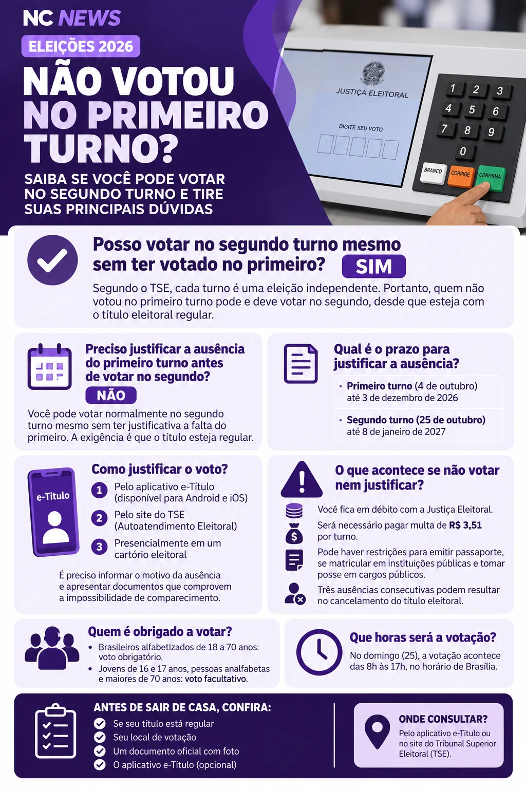 Guia Eleitoral 2026_ Segundo Turno