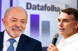 Pesquisa para presidente: Flávio Bolsonaro abre 2 pontos sobre Lula, aponta Datafolha