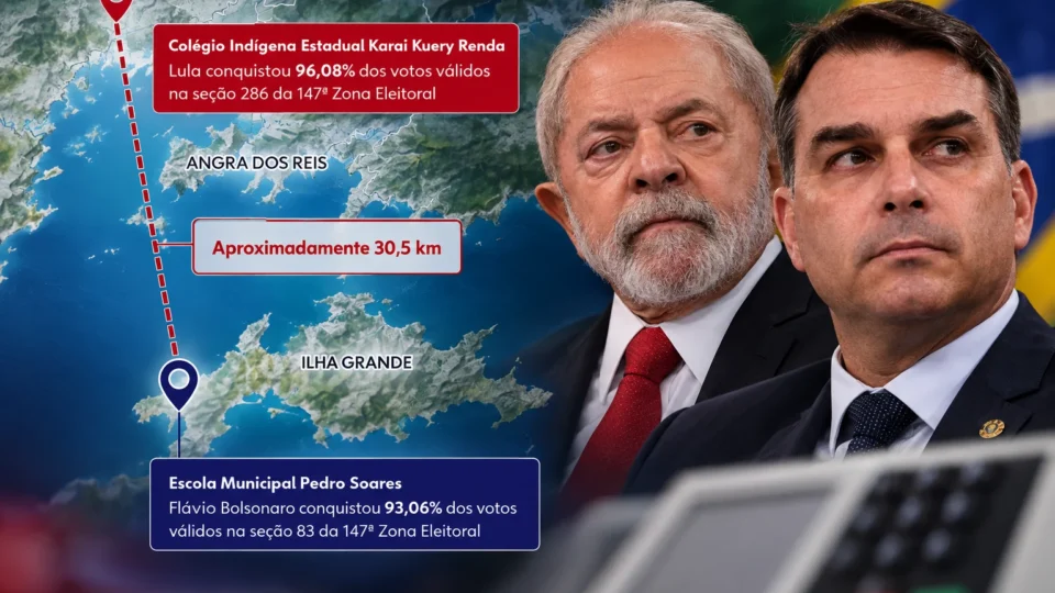 Separadas por 30 km, urnas dão 96% a Lula e 93% a Flávio no RJ